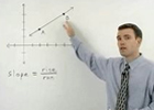 Linear Algebra Study Material Video Tutorial